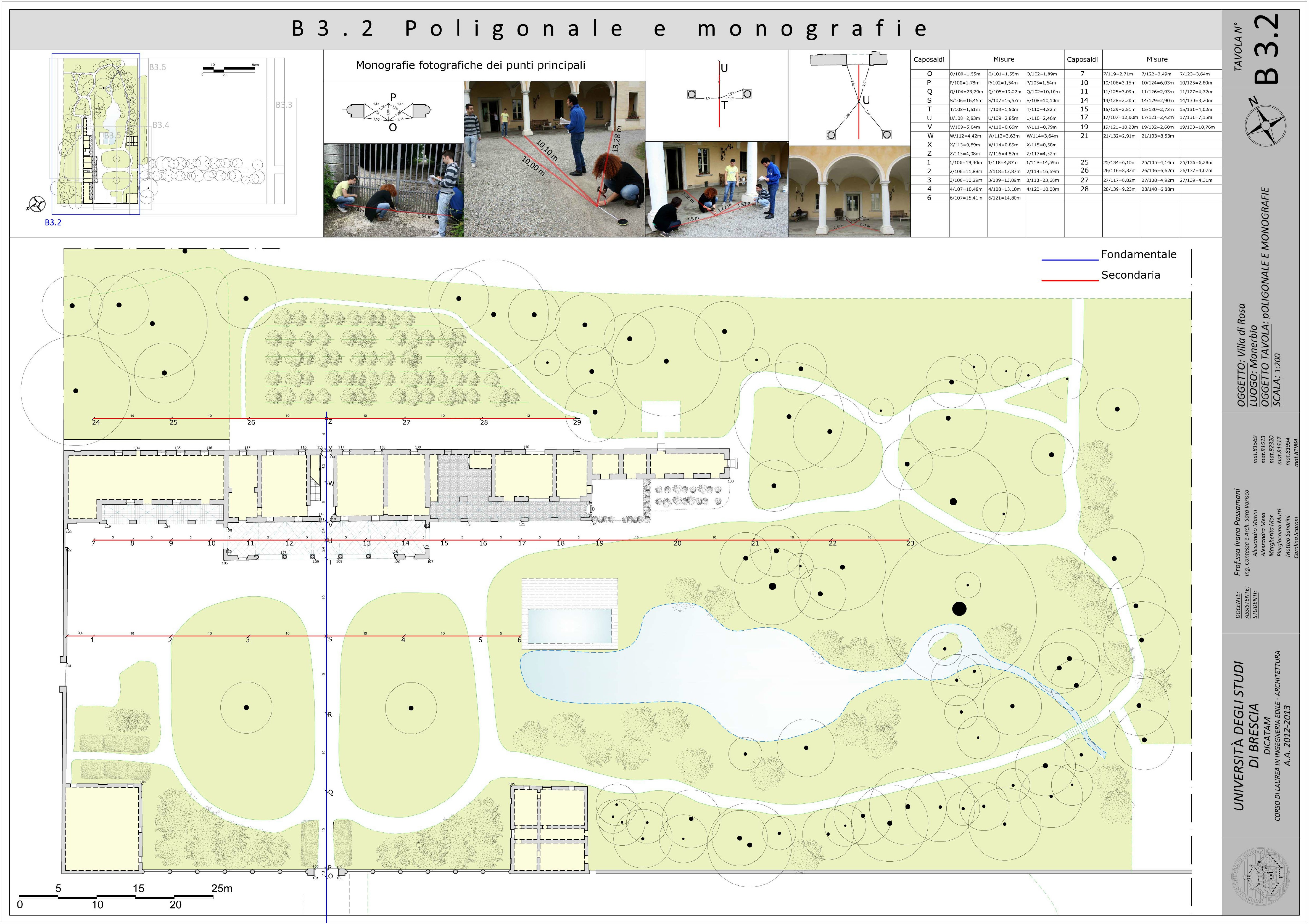 THE VITO VOLTERRA HISTORY OF SCIENCE COLLECTION A Checklist of Offprints  Compiled by the Staff of Special Collections Department, image size:4740x3348