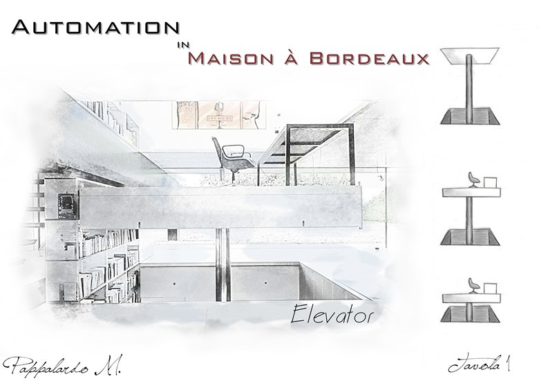 Automation in Maison a Bordeaux