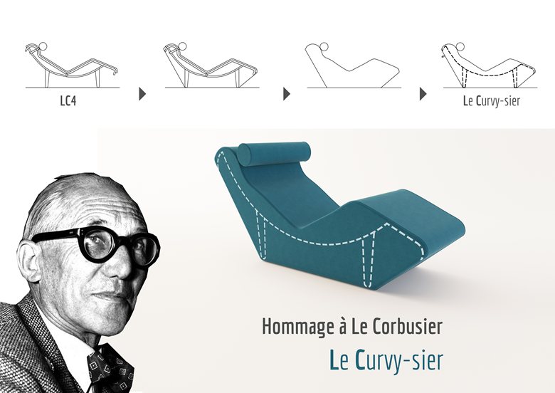 Le Curvy-sier project for #Formabilio