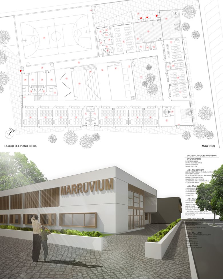 Concorso di progettazione per la realizzazione della nuova scuola di San Benedetto dei Marsi