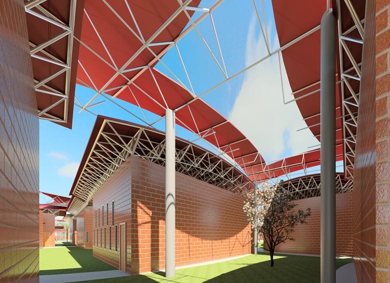 Proposal of a secondary school in Burkina Faso