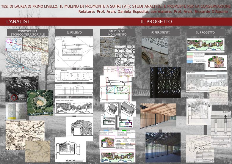 Il mulino di Promonte a Sutri: studi analitici e progetto di conservazione