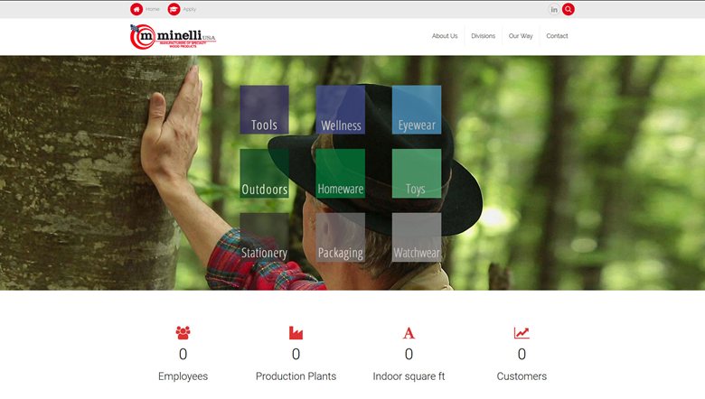 Minelli Group corporate website