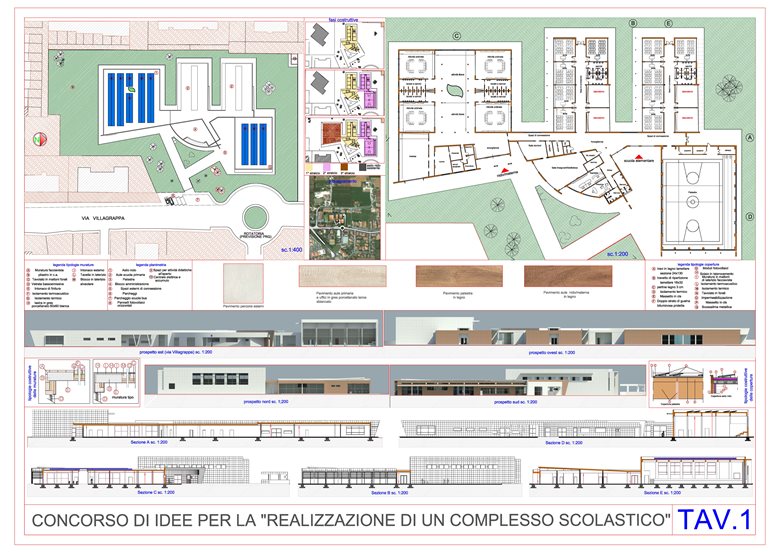 CONCORSO DI IDEE PER LA ''REALIZZAZIONE DI UN COMPLESSO SCOLASTICO" A SAN MAURO PASCOLI