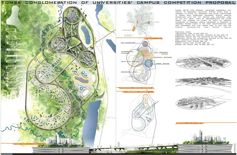 Conceptual Design for Tomsk Conglomeration of Universities Campus