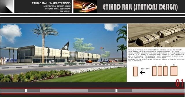 ETIHAD RAIL- Main stations