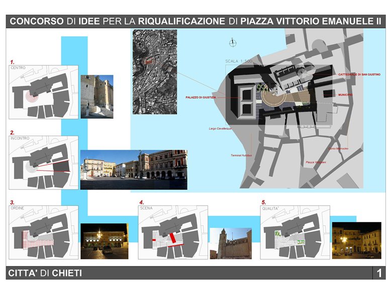 Concorso di idee per la riqualificazione di piazza Vittorio Emanuele II. Chieti