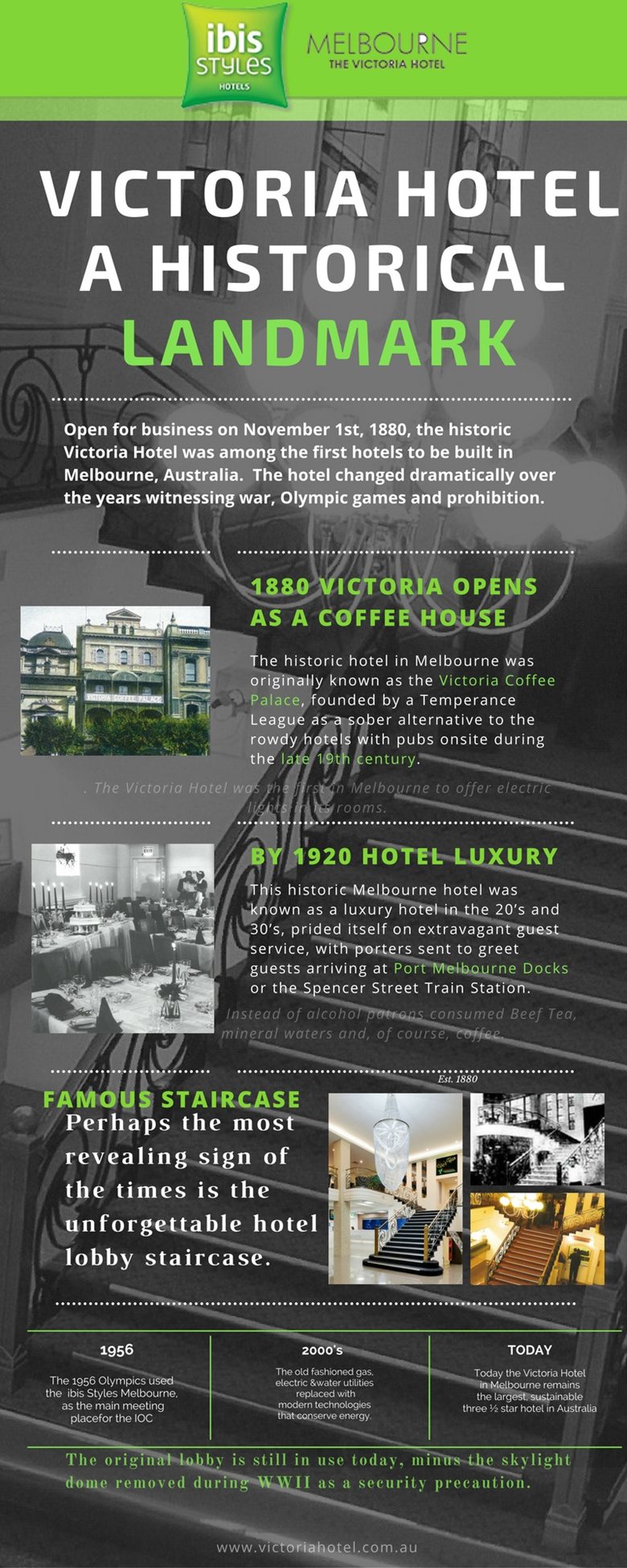 One Hundred Years of History at the ibis Styles Victoria Hotel in Melbourne
