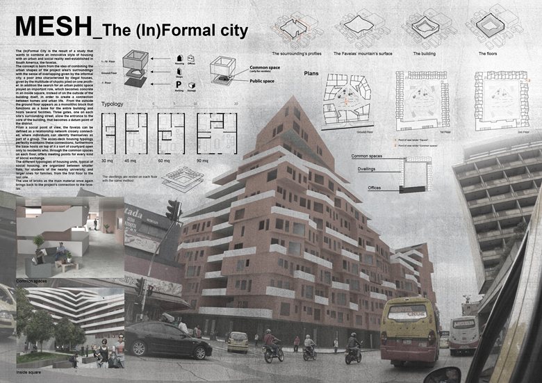 The (In)Formal city