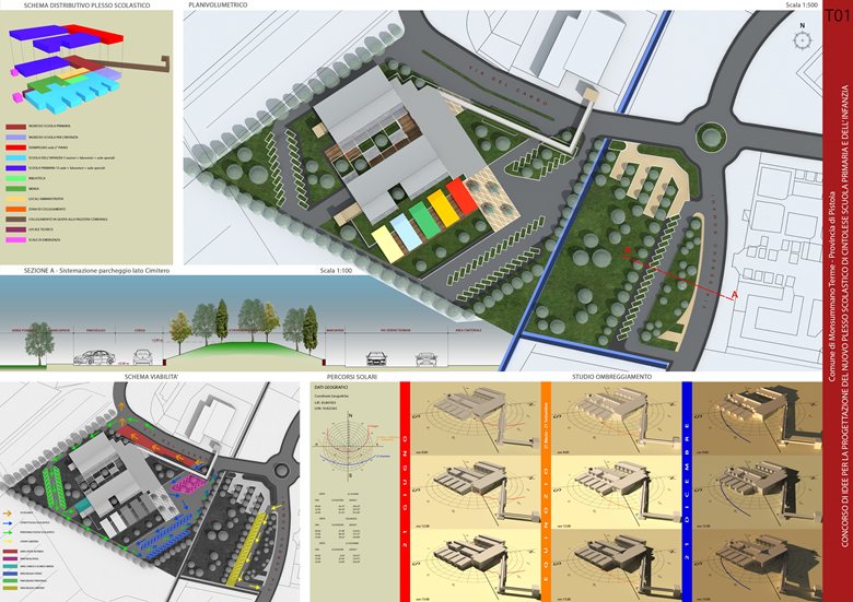 Concorso di idee per la progettazione del nuovo plesso scolastico di Cintolese - Scuola Primaria e dell' Infanzia
