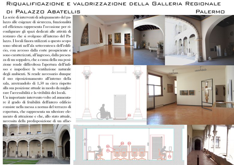 Riqualificazione e valorizzazione della galleria regionale di Palazzo Abatellis