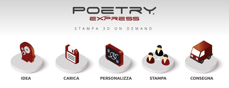 POETRY EXPRESS