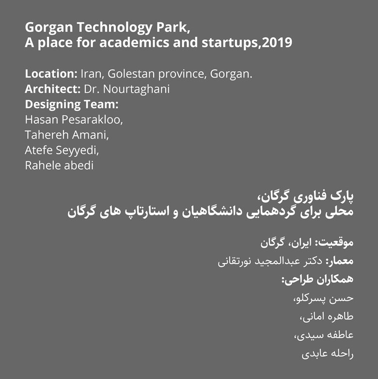Gorgan Technology Park