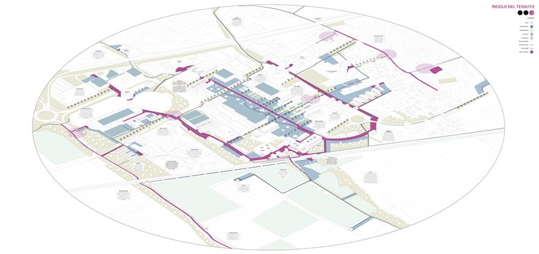 SFMR | Potenzialità e ricicli urbani