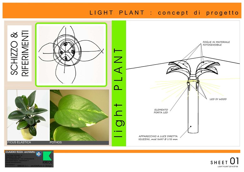 Light-Plant