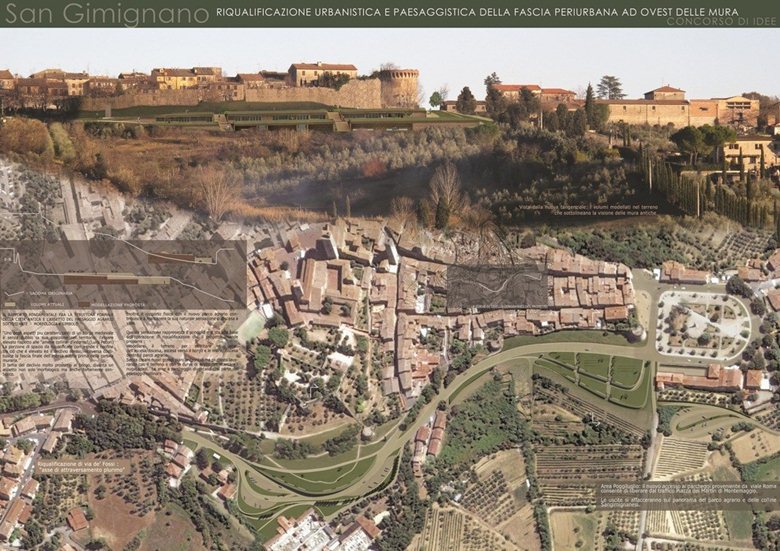 Riqualificazione della fascia ad ovest delle mura di San Gimignano 