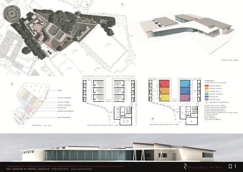 Progettazione per la costruzione di due nuove scuole d'infanzia nel Comune di Prato
