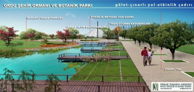 Ordu City Botanical Park