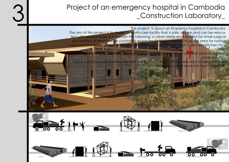 Project of an emergency hospital in Cambodia
