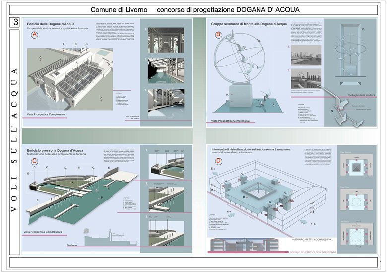 Concorso di Progettazione "DOGANA D'ACQUA" Livorno