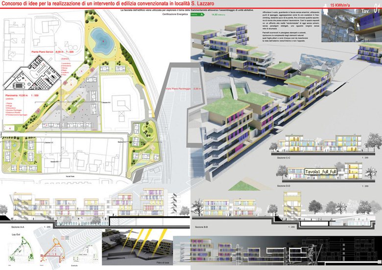 Concorso di Progettazione di un Complesso di edilizia sostenibile in località San Lazzaro
