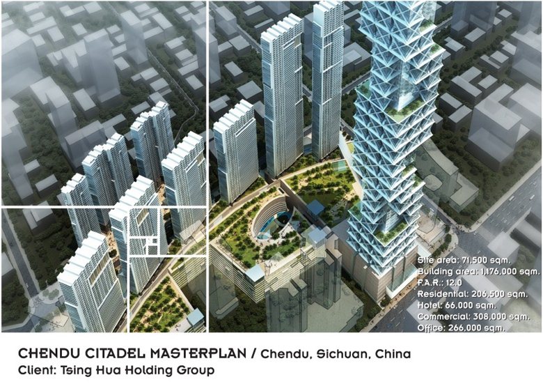 Chengdu Citadel Master plan