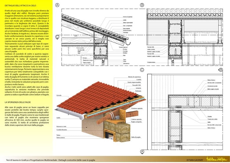 Straw bale house construction details