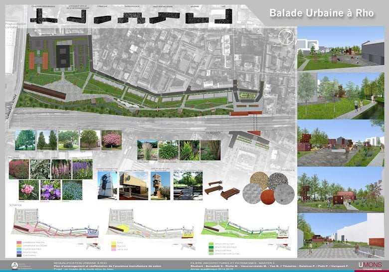 Balade urbaine (Requalification urbaine à Rho - Milan) 