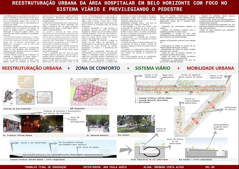 Reestruturação urbana da área hospitalar em Belo Horizonte com foco no sistema viário e privilegiando o pedestre