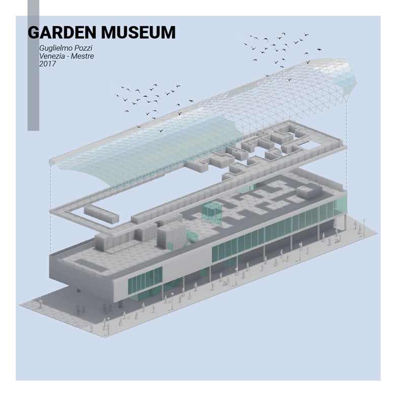 Garden Museum