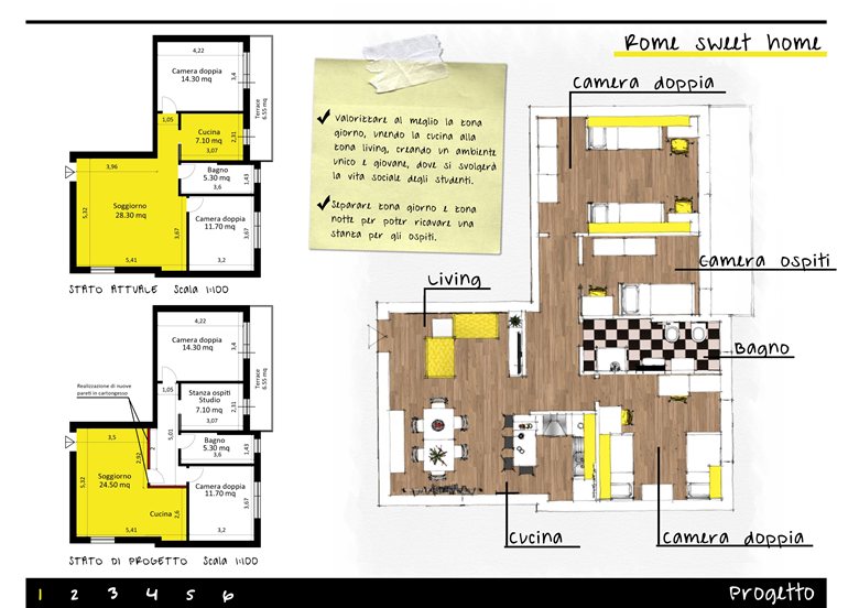 Progettazione appartamento per studenti