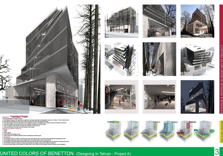 UNITED COLOURS OF BENETTON - Tehran Branch Competition