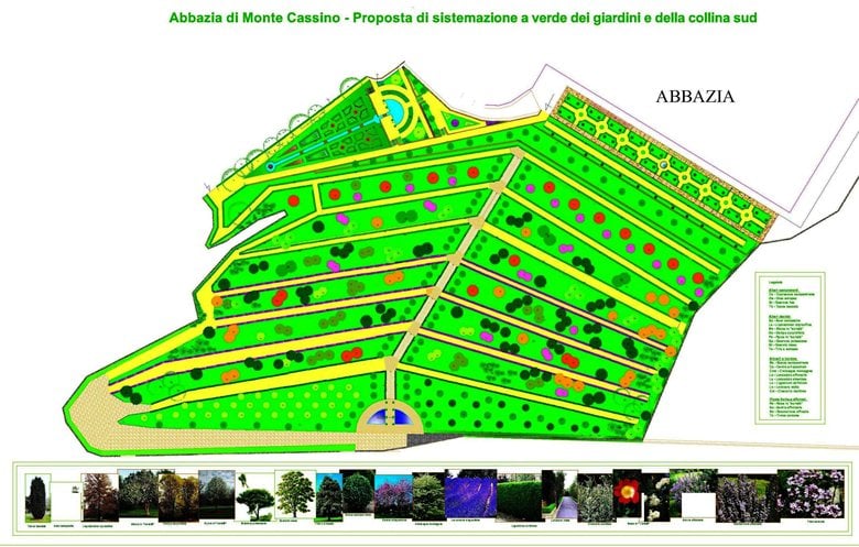 Sistemazione dei giardini....Abbazia di Montecassino
