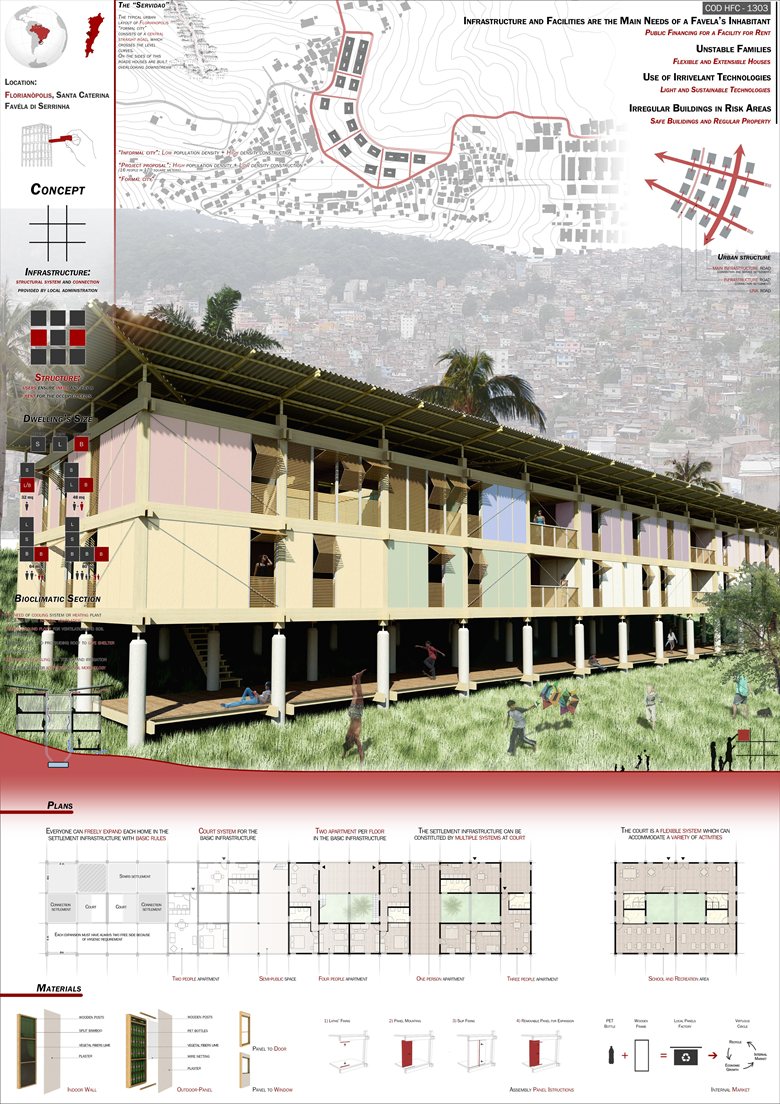 Housing for Favelas