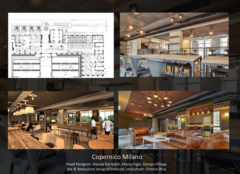 Copernico Cafè Milano