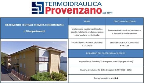 Termoidraulica Provenzano, Impiantista termoidraulico - Lesa, NO