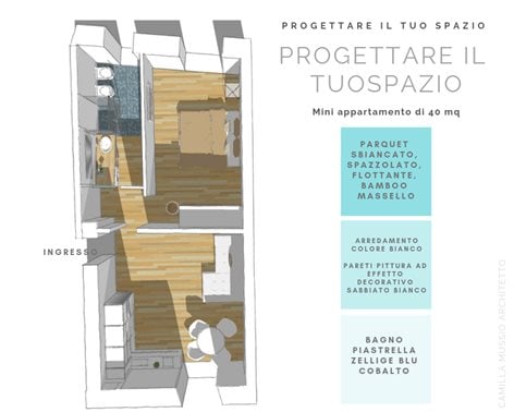 Ipotesi di progetto appartamento a Civitanova Marche MC 2019 
