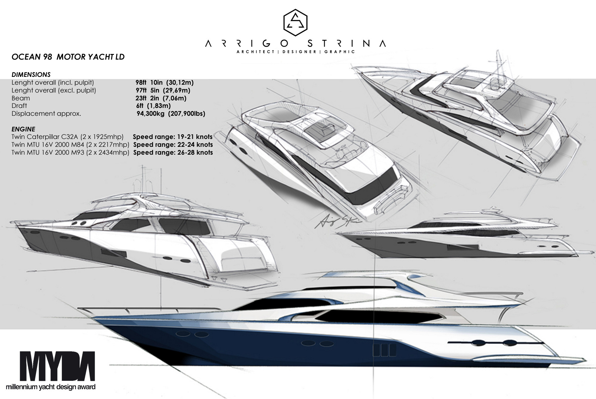 Gresham Yacht Design on X: 