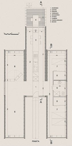 Interior design- la casa container    1° premio